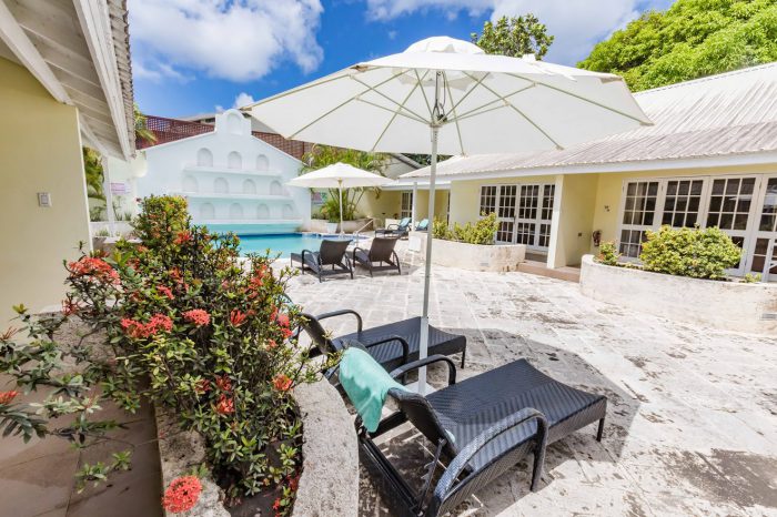 Barbados (Island Inn) – Agosto 2025