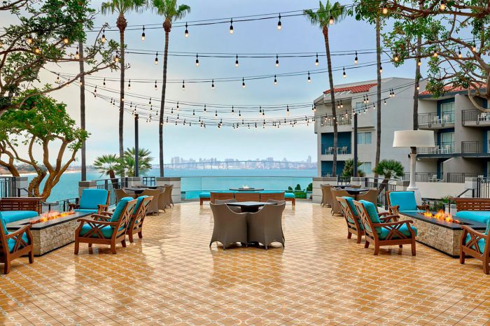 San Diego (Loews) – Octubre 2025