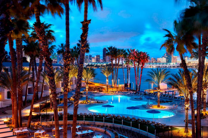 San Diego (Marriott) – Octubre 2025